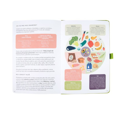 Mementerra Můj deník pro zdravý životní styl ~ 8