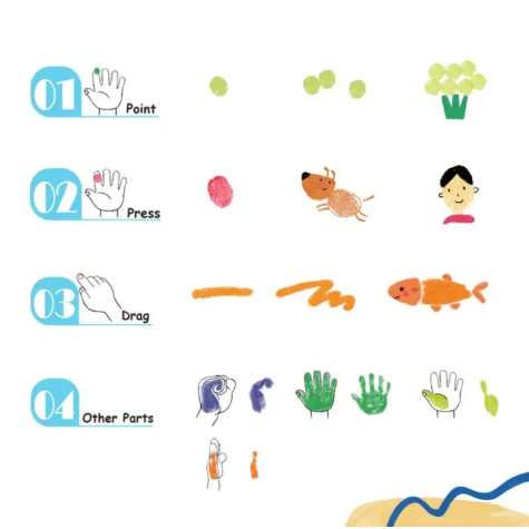 Tookyland Malování prstovými barvami Level 1 Svět 30 listů ~ 7