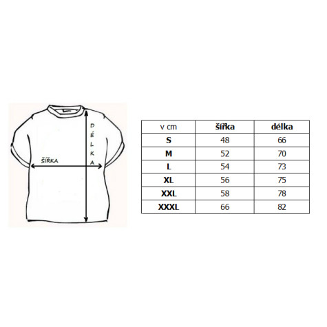 Tričko - 50 Čím víc let - černé ~ 2
