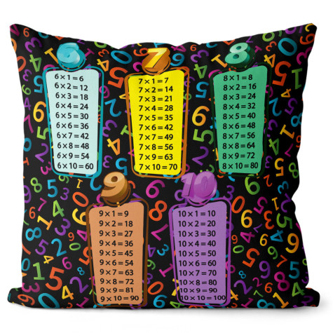 Polštář oboustranný 40 x 40 cm - Násobilka ~ 2