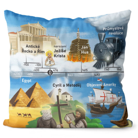 Polštář oboustranný 40 x 40 cm - Letopočty ~ 2