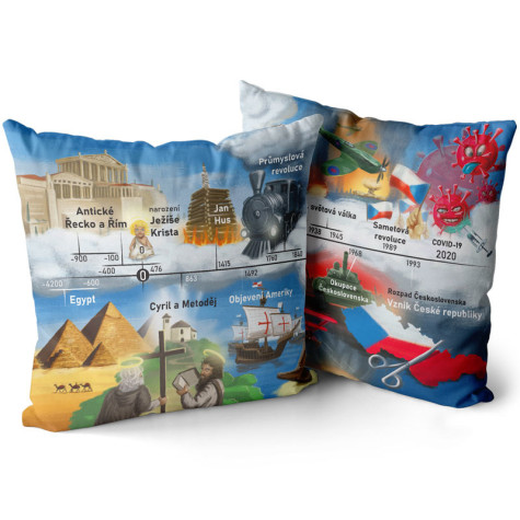 Polštář oboustranný 40 x 40 cm - Letopočty ~ 3