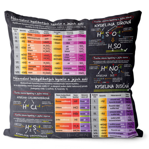 Polštář oboustranný 40 x 40 cm - Chemické názvosloví ~ 2