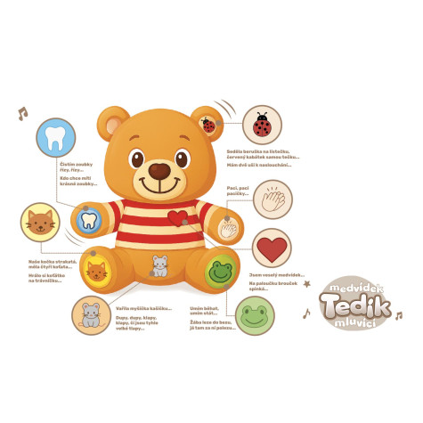 Teddies Medvěd Tedík česky mluvící plyš 22x25cm na baterie ~ 6