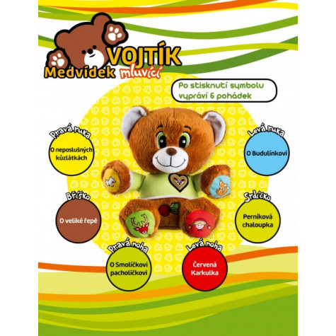 Teddies Medvěd Vojtík pohádkový česky mluvící plyš 30cm na baterie 25x30cm ~ 6