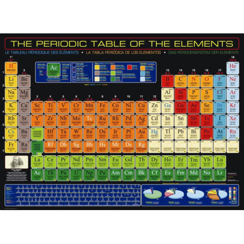 EUROGRAPHICS Puzzle Periodická tabulka prvků 1000 dílků