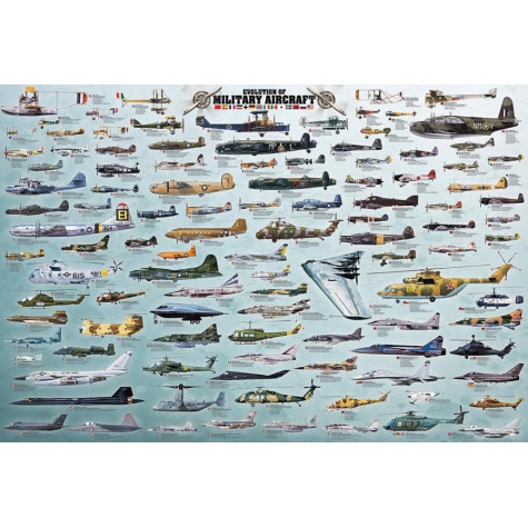 EUROGRAPHICS Puzzle Vojenská letadla 2000 dílků