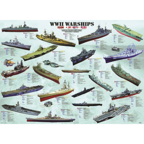 EUROGRAPHICS Puzzle Válečné lodě 2.světové války 1000 dílků