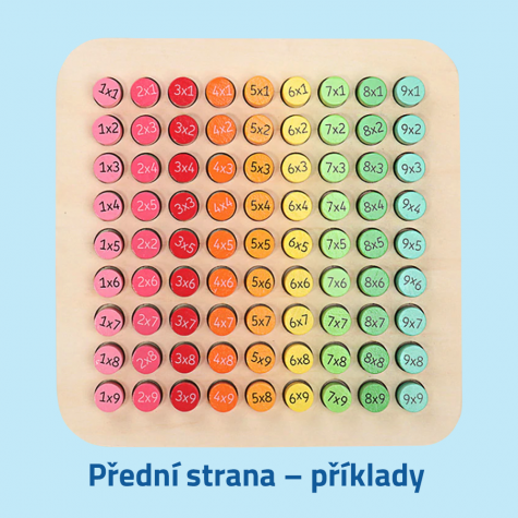 Dřevěné počítadlo s násobilkou ~ 3