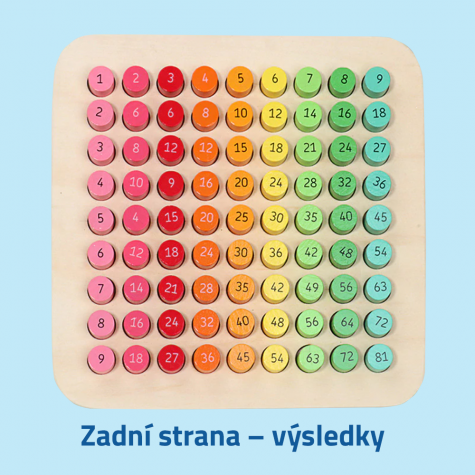 Dřevěné počítadlo s násobilkou ~ 4