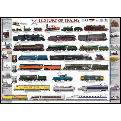 EUROGRAPHICS Puzzle Historie vlaků XL 500 dílků