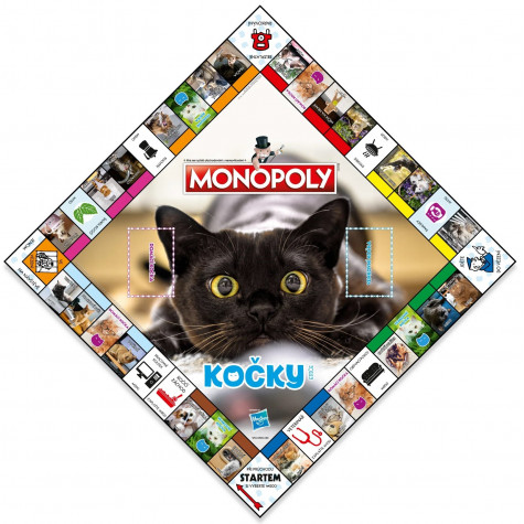 MONOPOLY Kočky edice