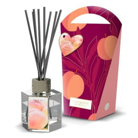 Aroma difuzéry