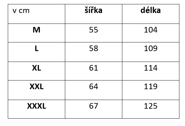 rozmer%20kosile%20modra%20tabulka.png